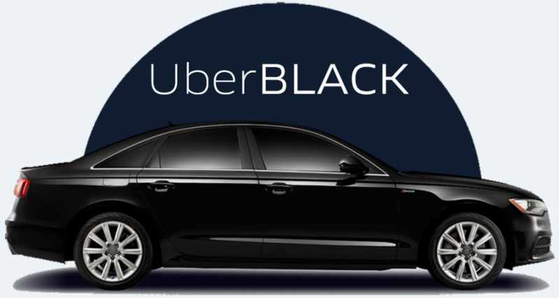 Uber-Black-lista